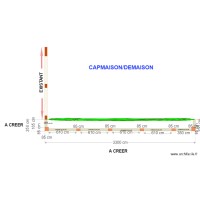 DEMAISON (vue en plan)