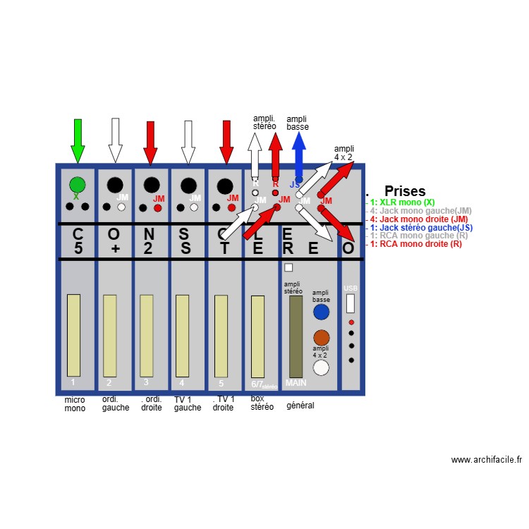 Console son 05. Plan de 0 pièce et 0 m2