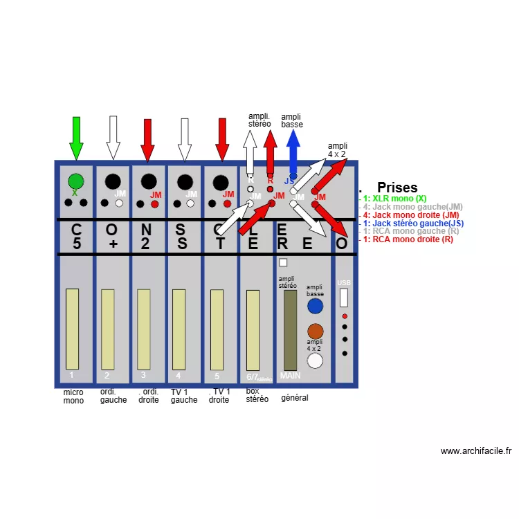 Console son 05. Plan de 