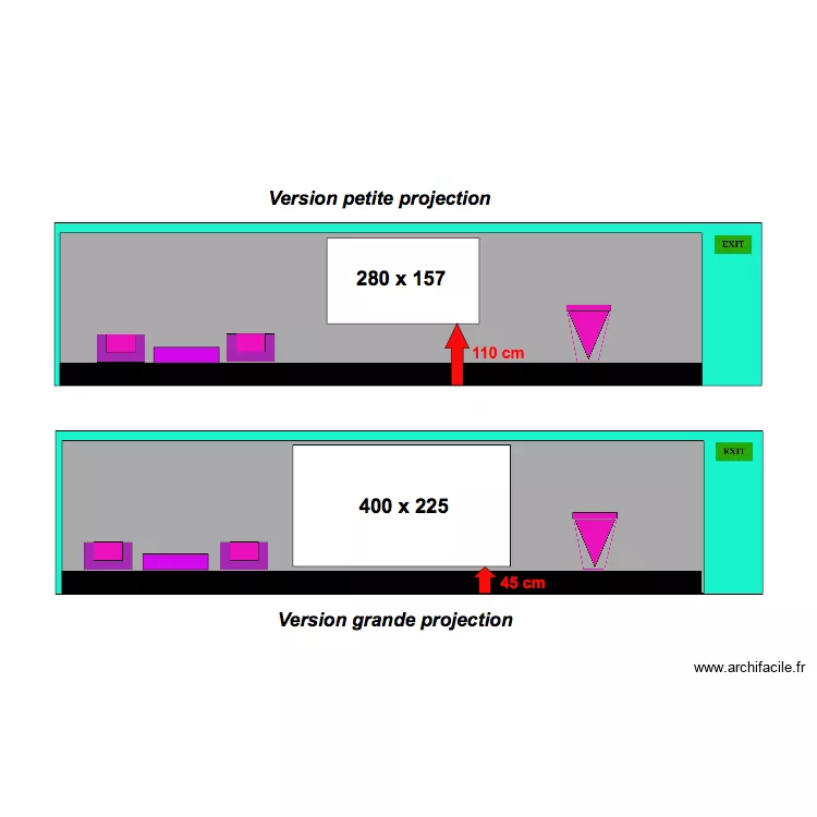 Warwick Avril 2019 V2. Plan de 