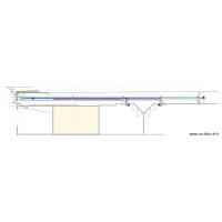 Implantation des réseaux E 1 V