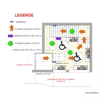 jeux Vid&eacute;o fr Romans  plan de principe RDC 06 2021