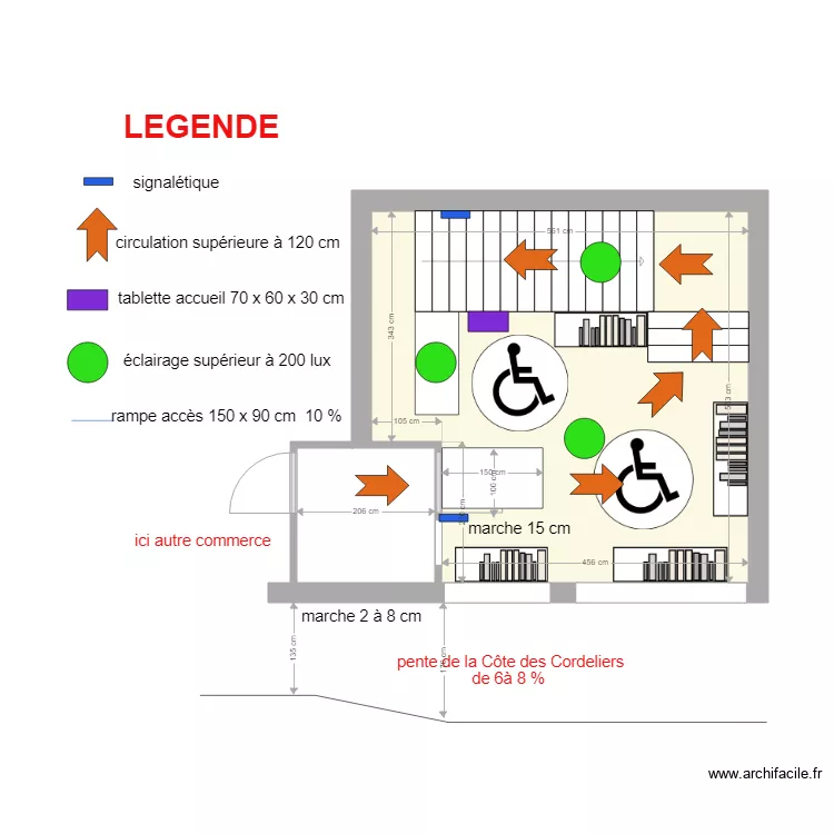 jeux Vid&eacute;o fr Romans  plan de principe RDC 06 2021. Plan de 