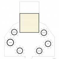 Plan de table b