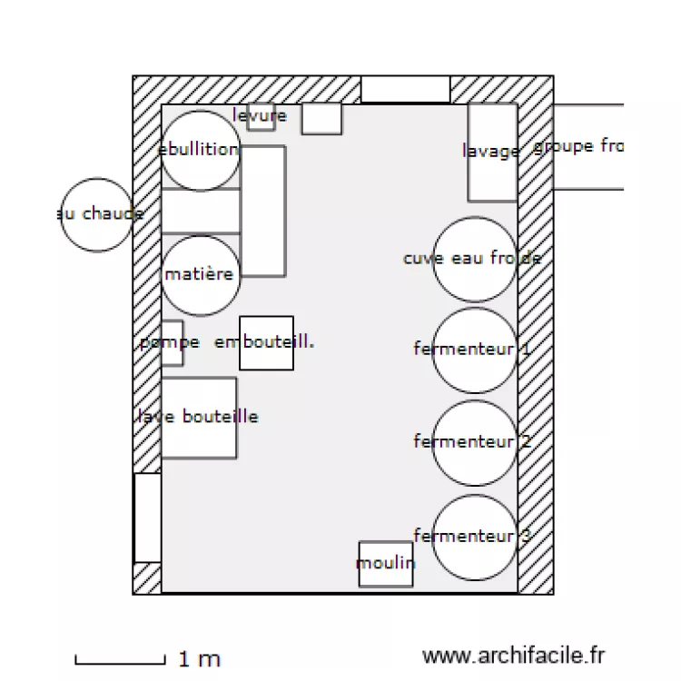 salle de brassage. Plan de 