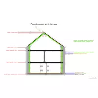 Plan de coupe immeuble apres travaux