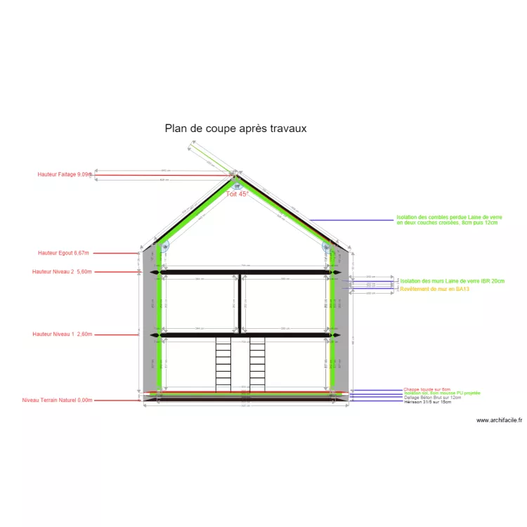 Plan de coupe immeuble apres travaux. Plan de 