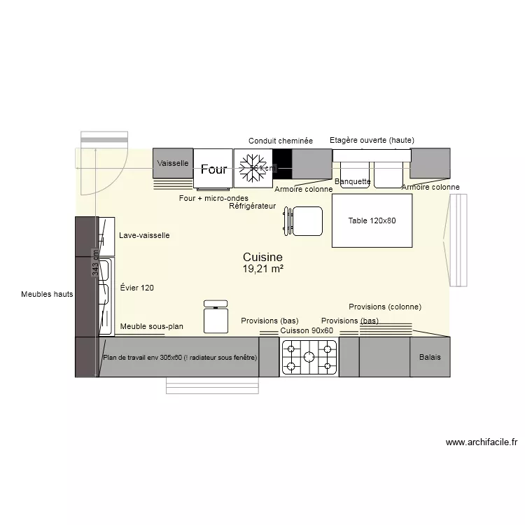 RLcuisineno4. Plan de 