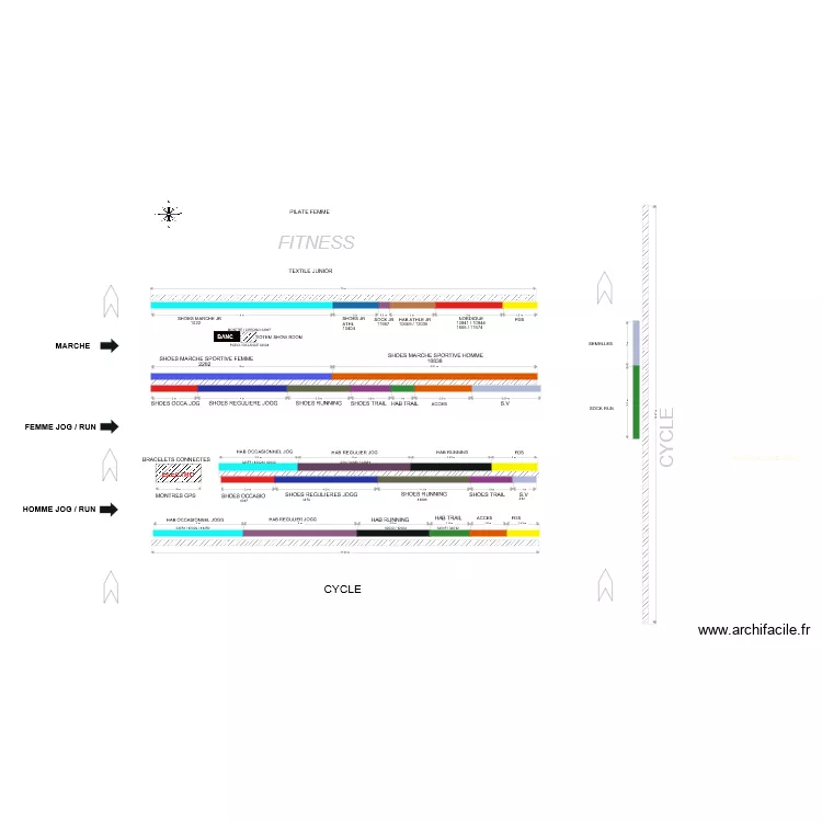 PDM 2019 RUN  F 3. Plan de 
