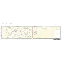 Plan de table