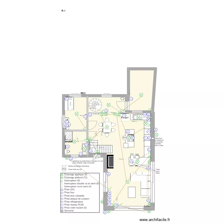 Prises RDC OK. Plan de 