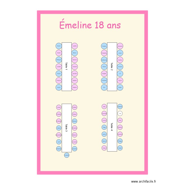 Plan de table anniversaire. Plan de 0 pièce et 0 m2