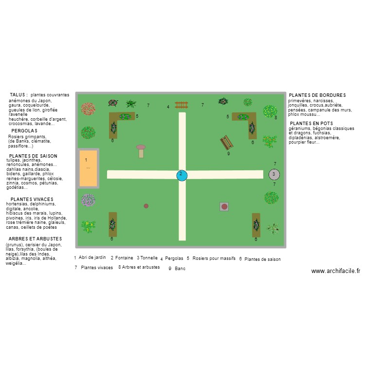 Jardin 12_annoté. Plan de 2 pièces et 971 m2