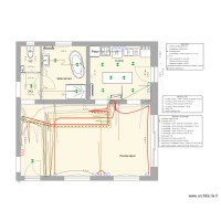 Projet Lauette