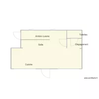 Croquis Bowl Eat Salad