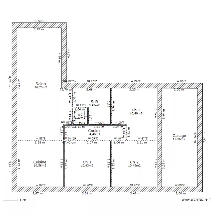 id&eacute;e 3. Plan de 