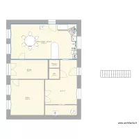 RDC test am&eacute;nagement G