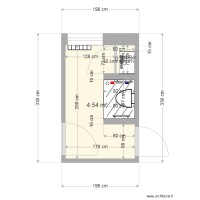 ALAMI Najate opheor sdb projet 2