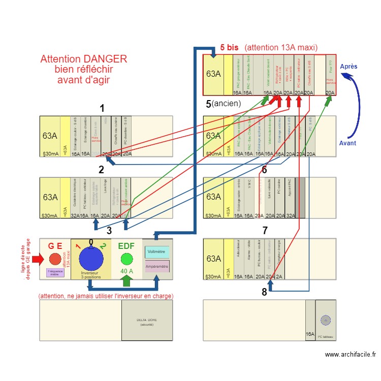 Tableau électrique 10. Plan de 9 pièces et 117 m2