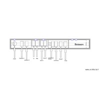 Ligne de service de buffet 