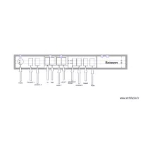 Ligne de service de buffet 