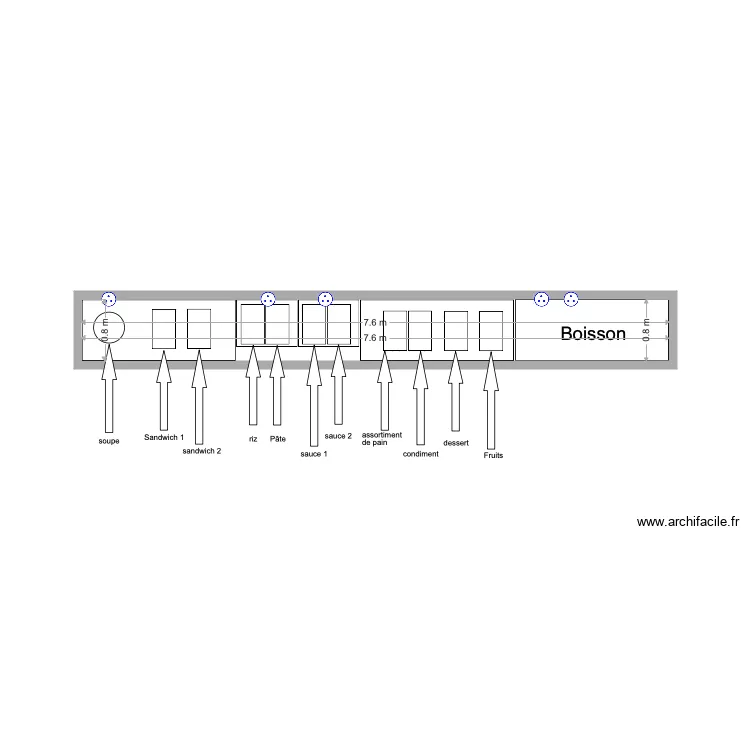 Ligne de service de buffet . Plan de 