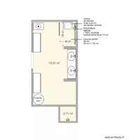 Pibourdin SDB projet 2