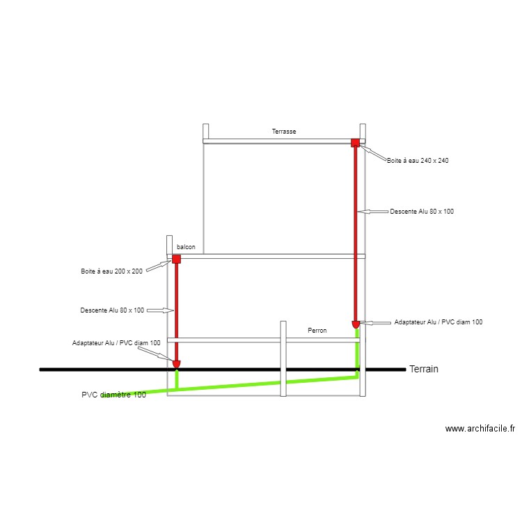 Eaux pluviales. Plan de 0 pièce et 0 m2