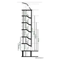 escalier mesures exactes