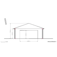 Sanitaire 2013 - cot&eacute; 1