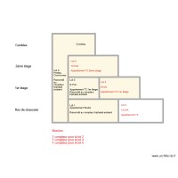 Plan de masse pour ENEDIS