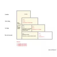 Plan de masse pour ENEDIS