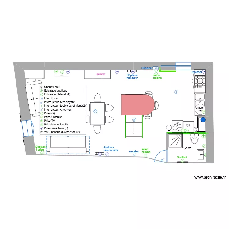table . Plan de 
