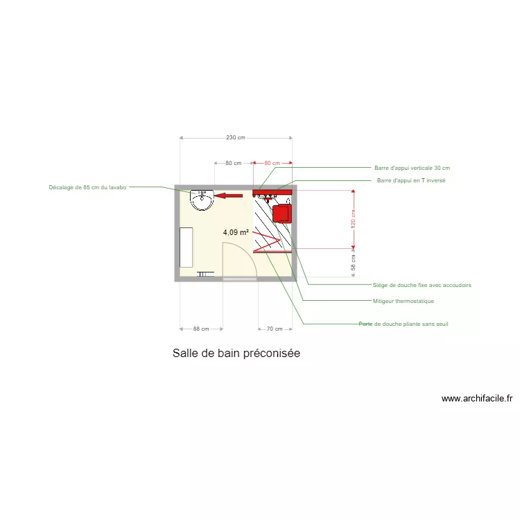 sdb tao mod. Plan de sdb tao mod. Plan de