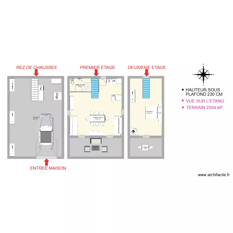 Elsaesser. Plan de Elsaesser. Plan de