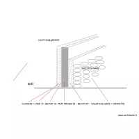 Mur arri&egrave;re GRANGE