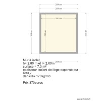 Mur &agrave; isoler arri&egrave;re cuisine