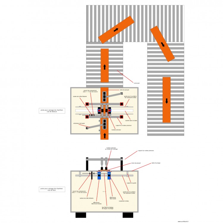 proto pour usinage de chanfrein. Plan de 0 pièce et 0 m2