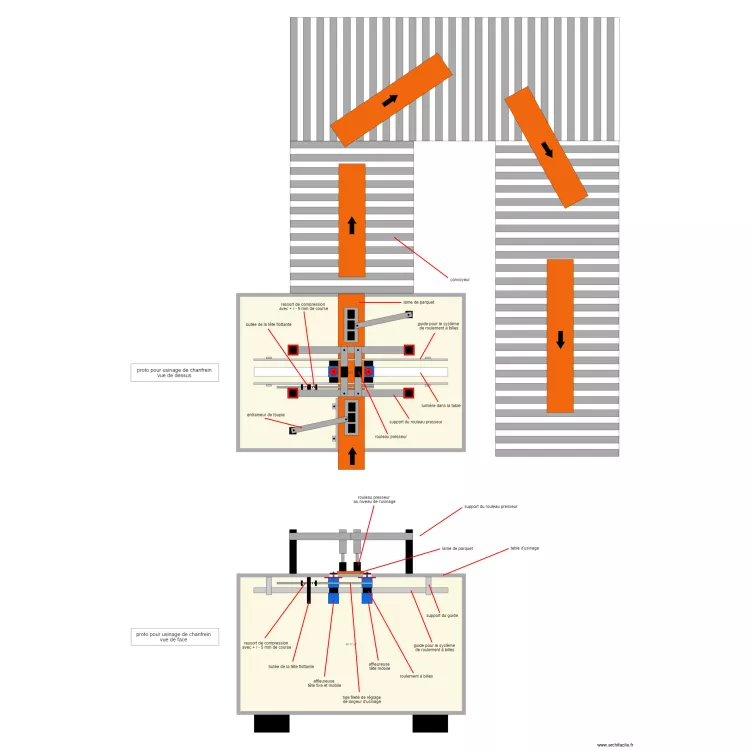 proto pour usinage de chanfrein. Plan de 
