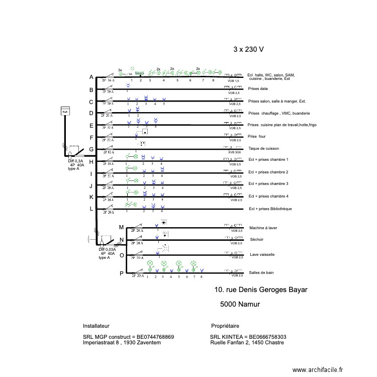 DENIS 10 TABLEAU . Plan de 0 pièce et 0 m2