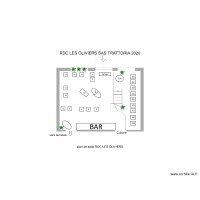 PLAN RDC TEST 2023