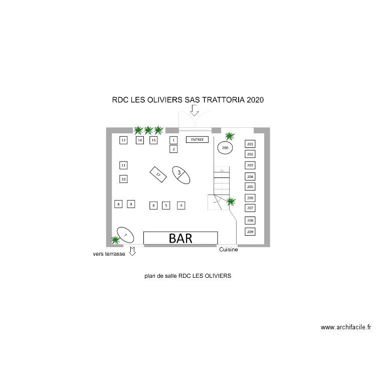 PLAN RDC TEST 2023. Plan de 0 pièce et 0 m2