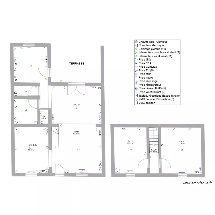 PLAN MIKA LAMBRES. Plan de PLAN MIKA LAMBRES. Plan de