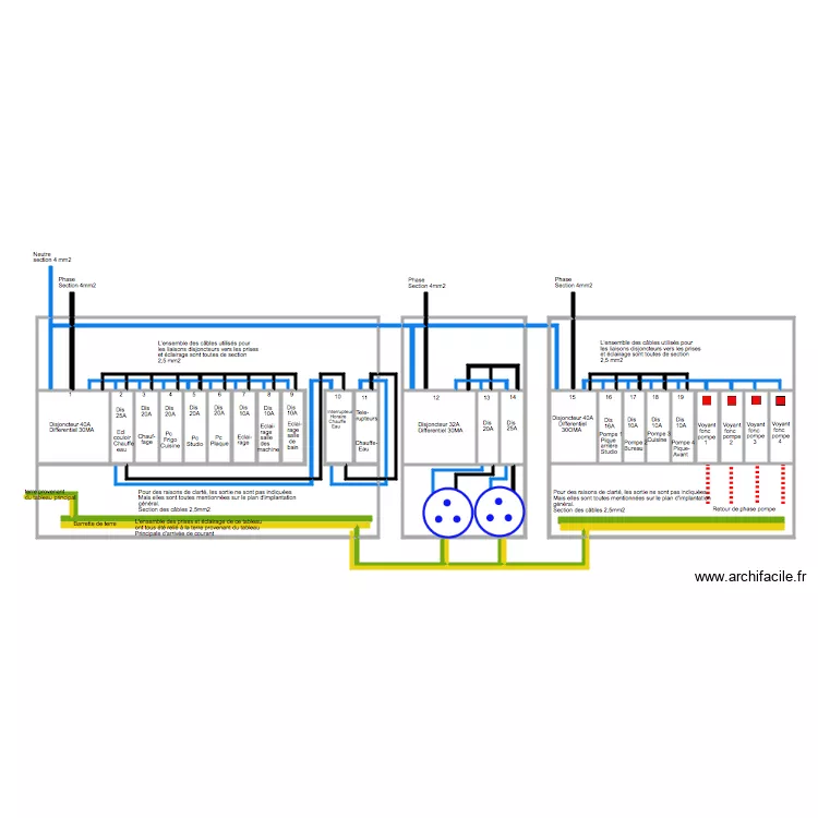 Tableau électrique studio. Plan de Tableau électrique studio. Plan de