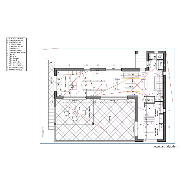 STEMAX RDC. Plan de 