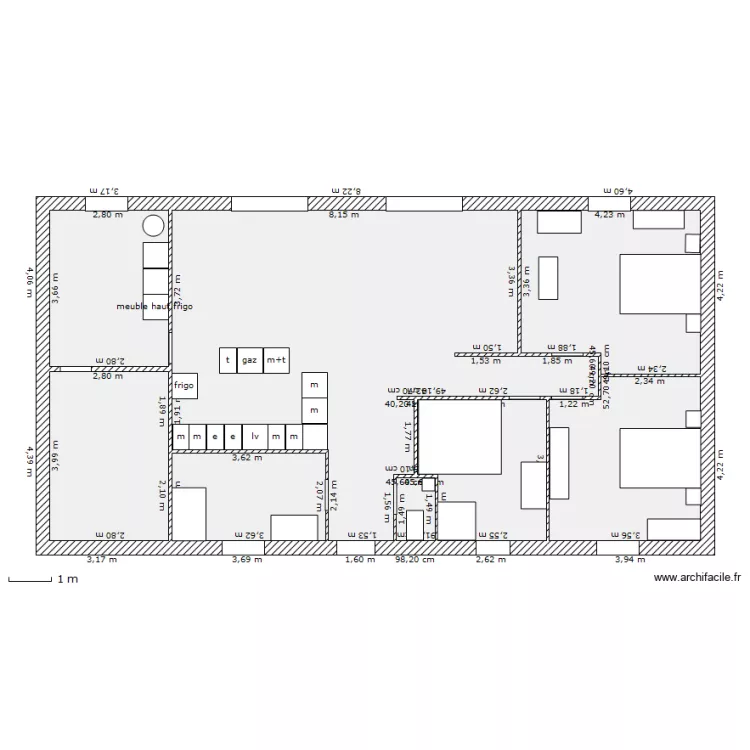 kukl. Plan de 