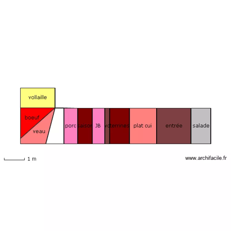 vitrine3. Plan de 