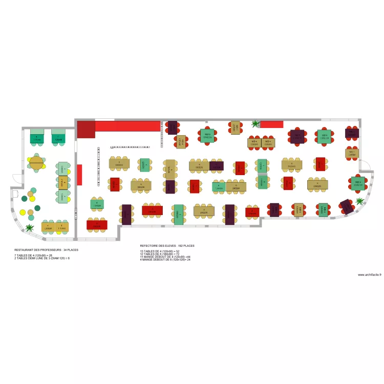 modif chaises profs. Plan de 