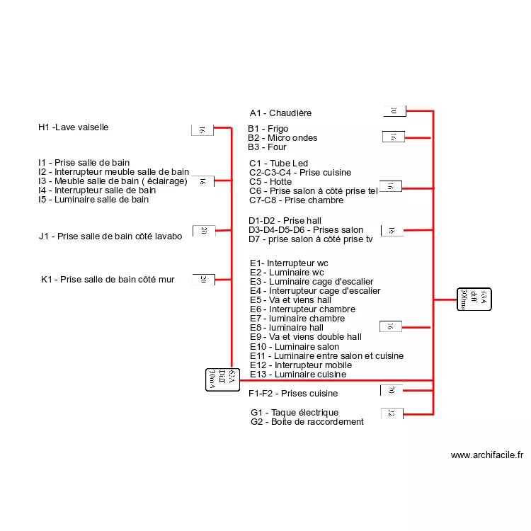 Francoise appartement suite . Plan de 