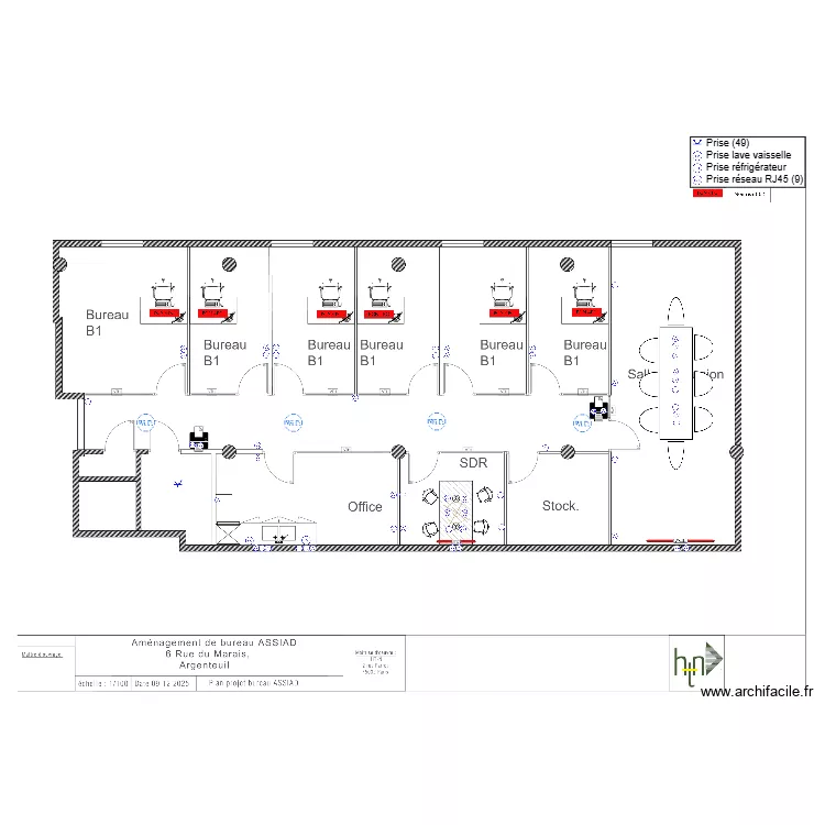 SSAID. Plan de SSAID. Plan de